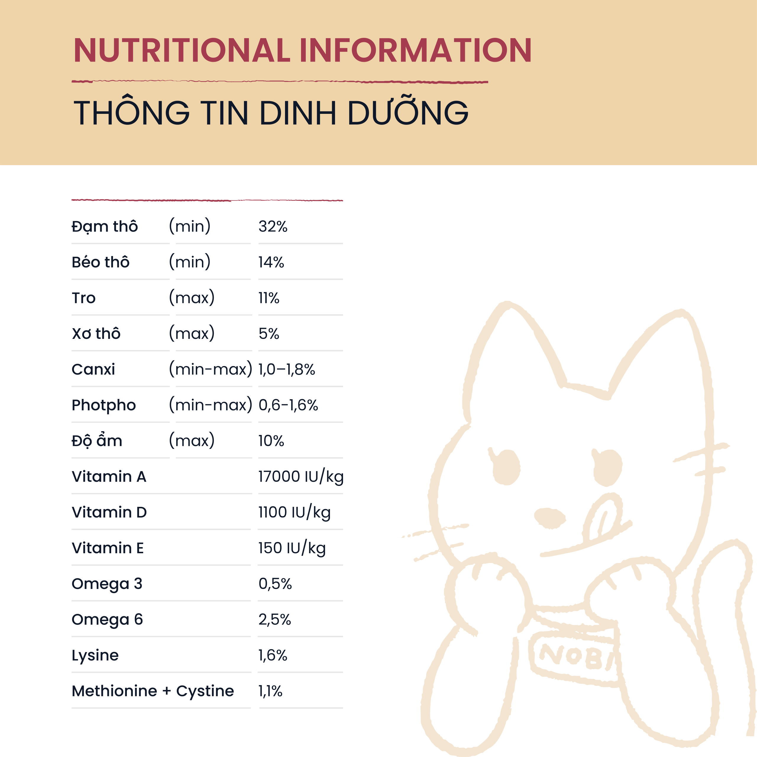 NOBI 101 - 1,2kg - Ảnh 4
