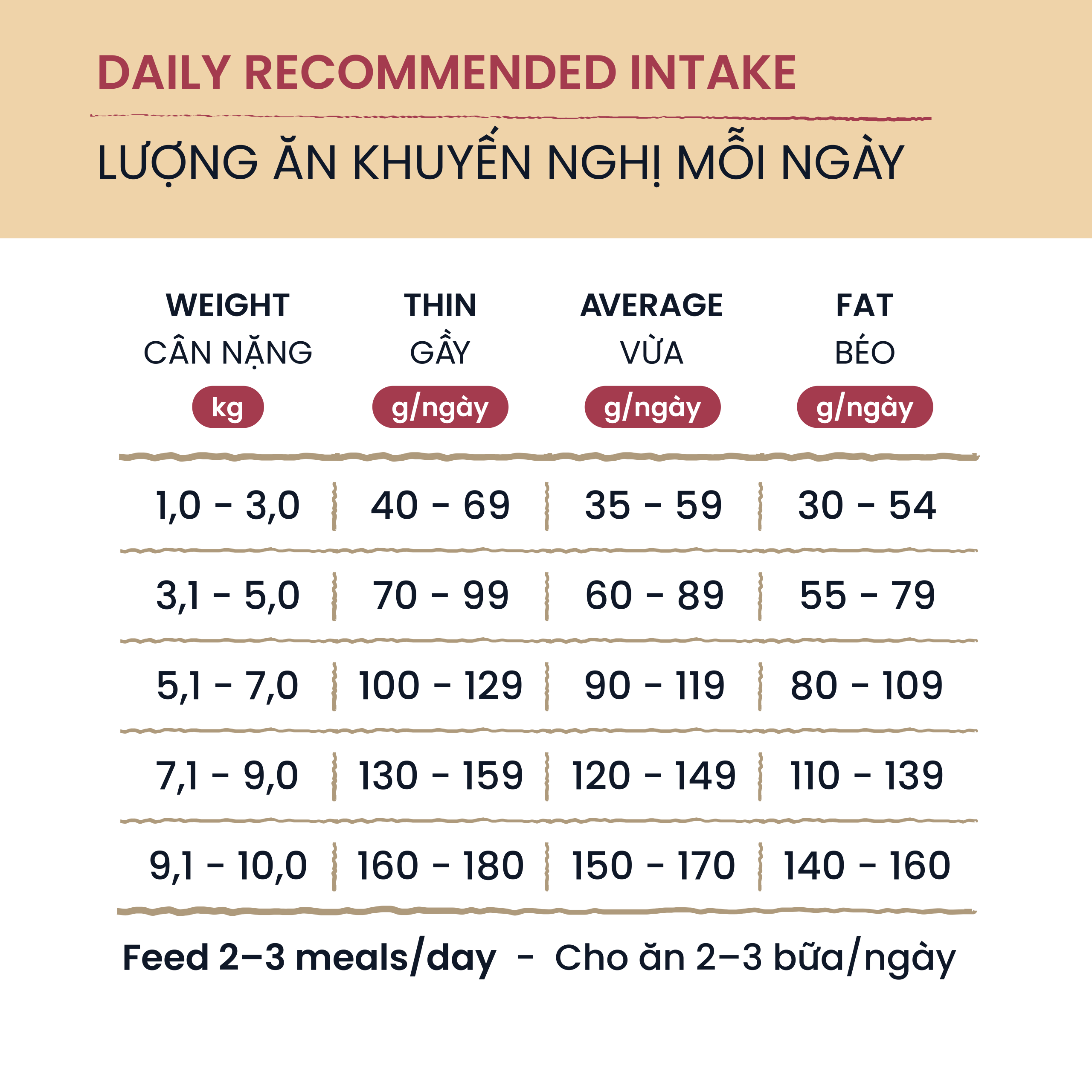 NOBI 101 - 1,2kg - Ảnh 5