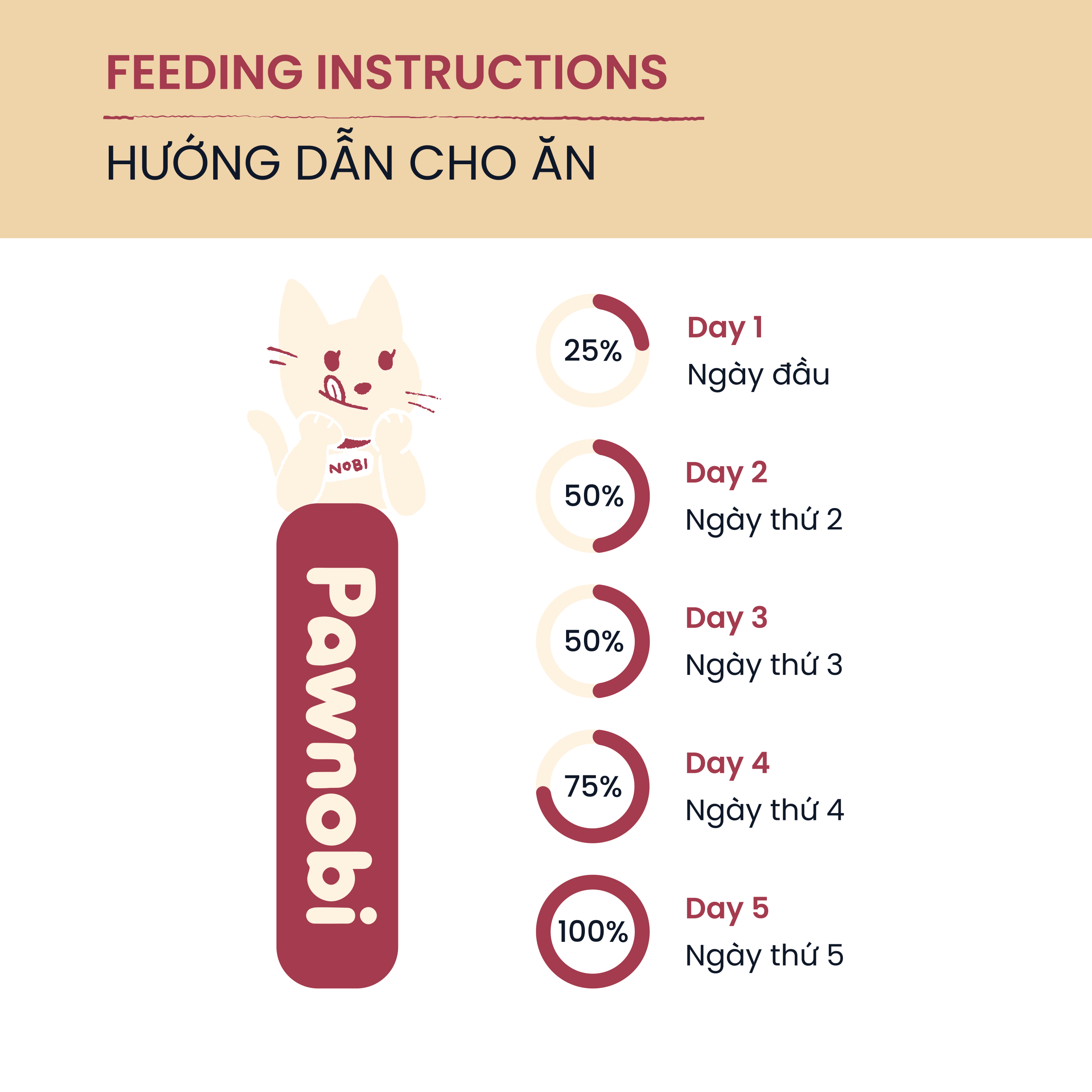 NOBI 101 - 1,2kg - Ảnh 6