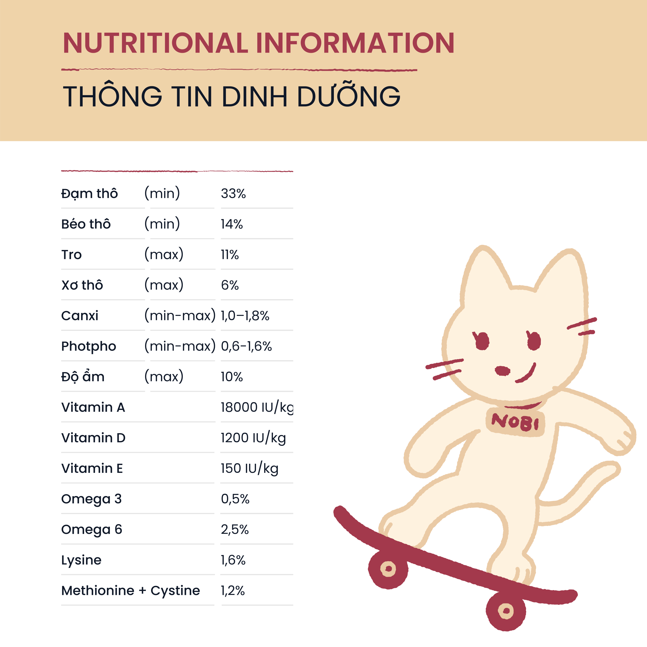 NOBI 102 - 1,2kg - Ảnh 4