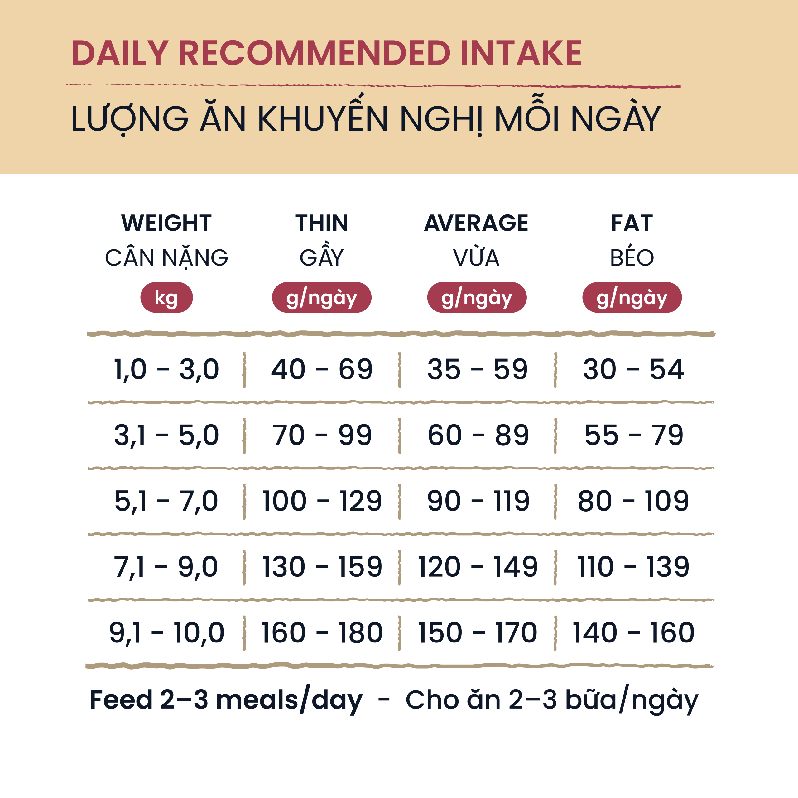 NOBI 102 - 1,2kg - Ảnh 5