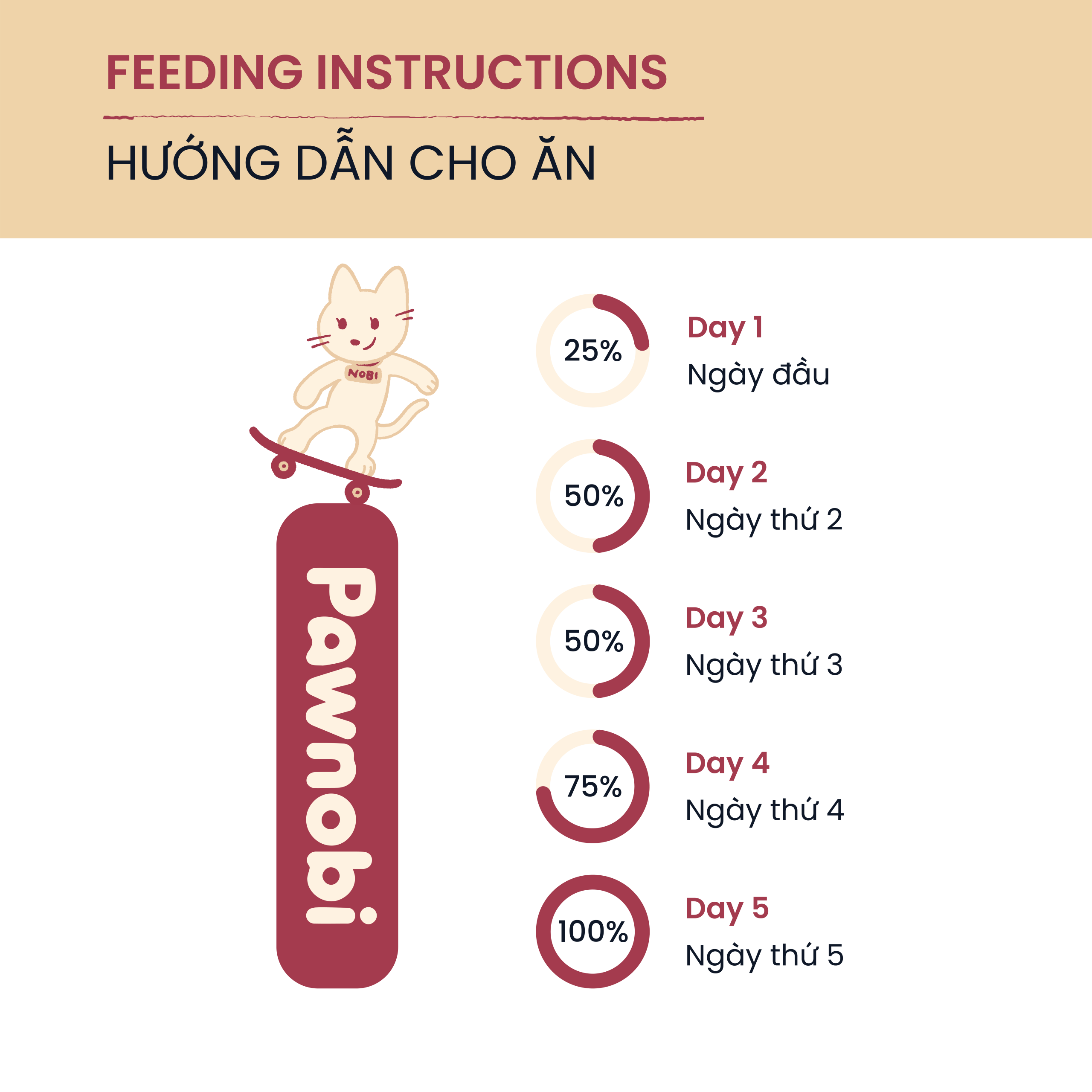 NOBI 102 - 1,2kg - Ảnh 6