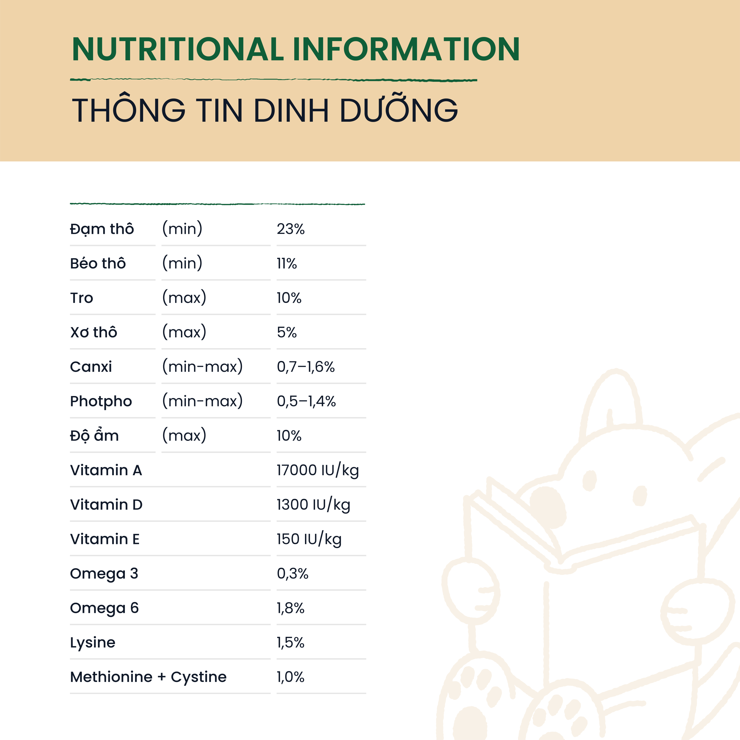 PAW 101 - 500g - Ảnh 4