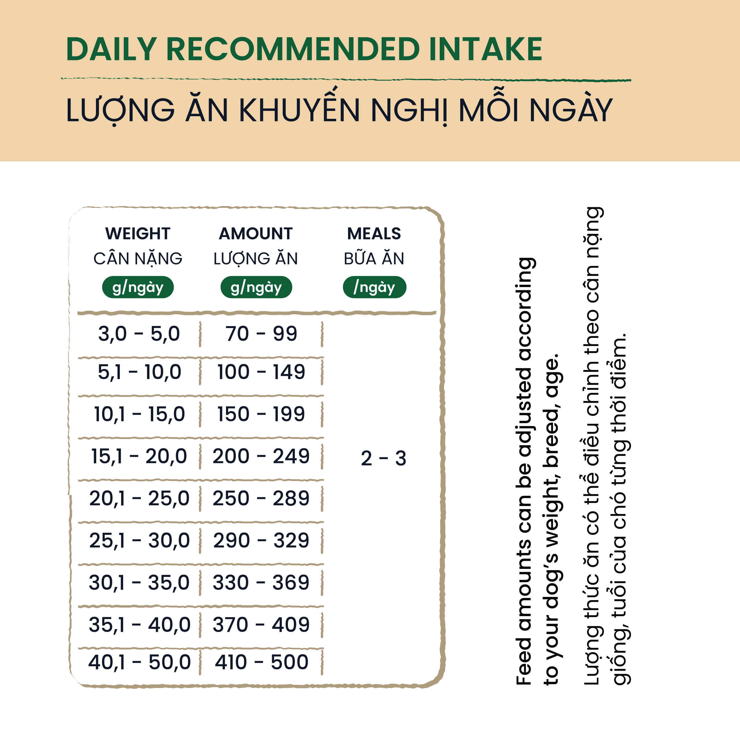 PAW 101 - 500g - Ảnh 5
