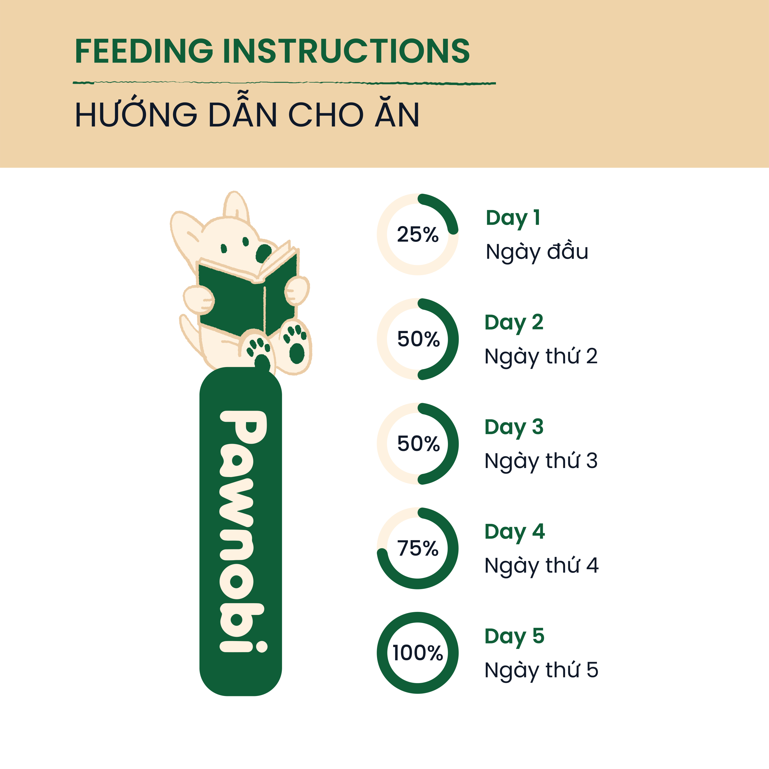 PAW 101 - 500g - Ảnh 6